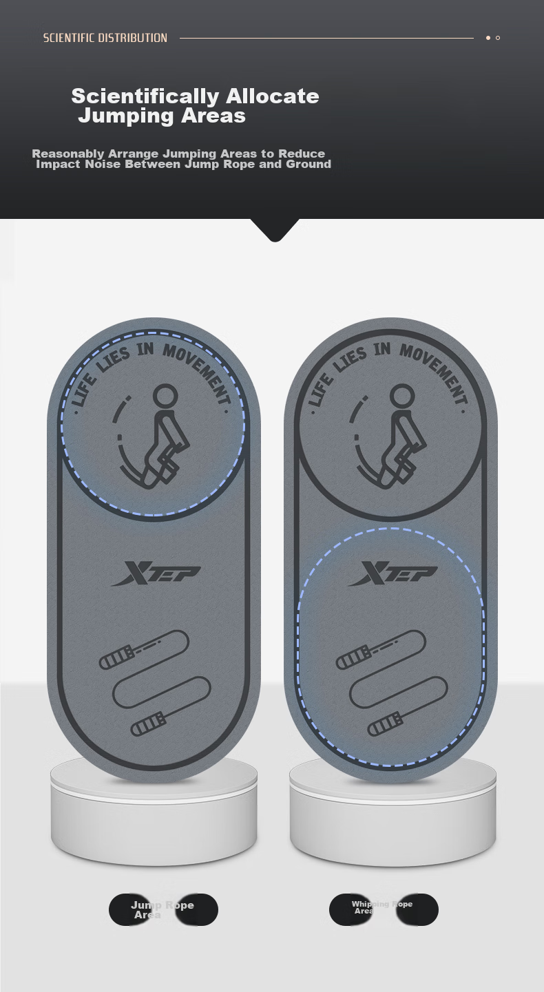 XTEP Jump Rope Mat, Yoga Mat, Soundproof Shock-Absorbing Mat, Quiet Indoor Fitness Non-Slip Cushioning Mat, Cordless Aerobic Exercise Mat, Floor Mat, Carpet 7