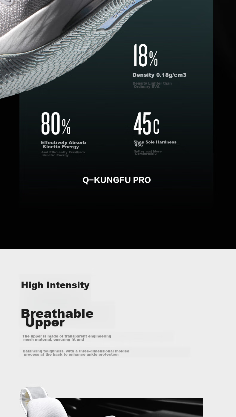 QIAODAN Basketball Shoes Venom ProSE Technology Rebound Shock Absorption Durable Professional Game Sports Shoes for Men 6