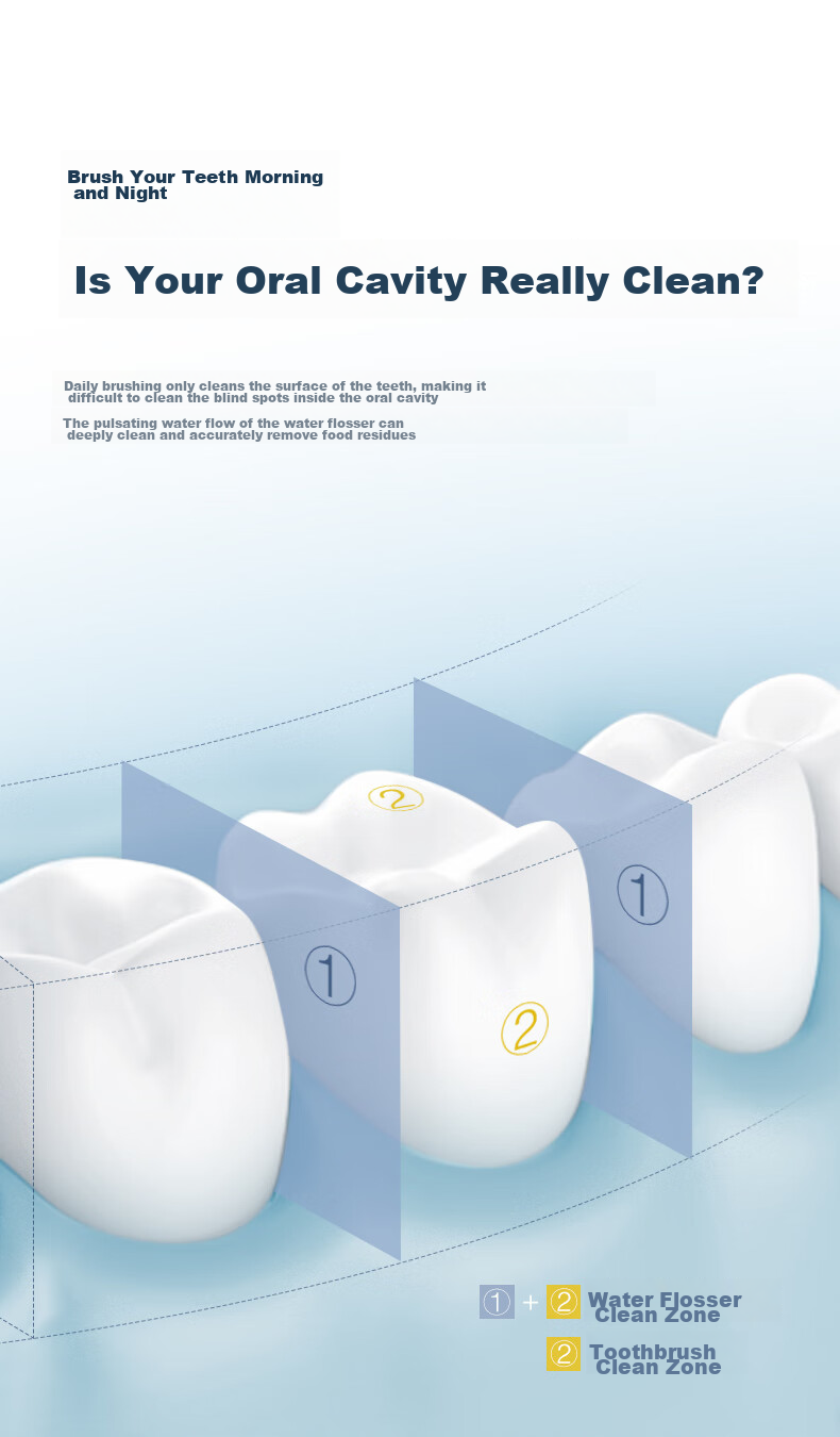 Midea Water Flosser, High-Frequency Pulse Cleaning, Detachable Large Water Tank, Portable Long Battery Life, 4 Modes, 4 Spray Heads, for Home And Travel Use, Suitable for Orthodontics, MC-BJ0102 Blue, Holiday Gift 4