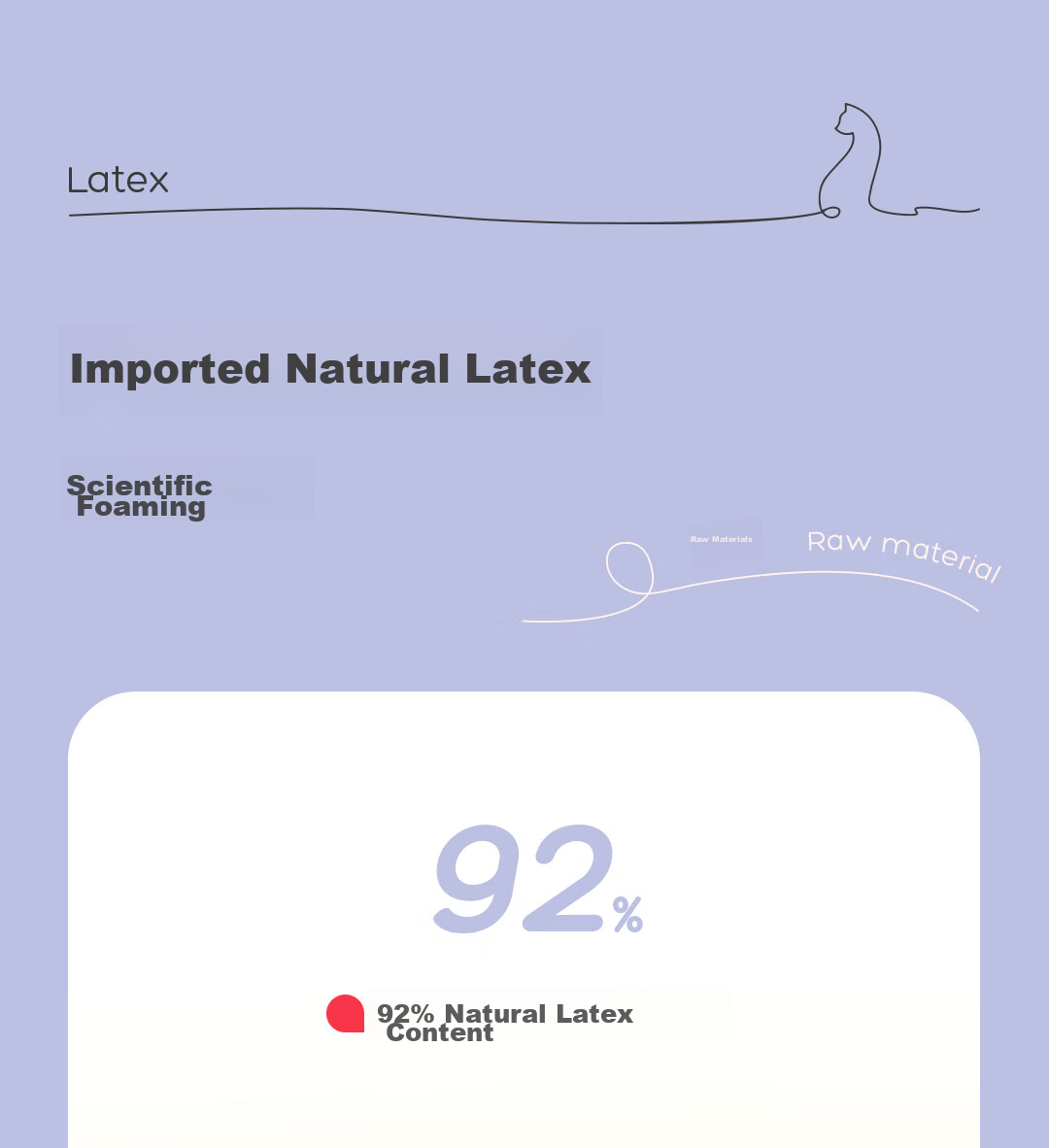Caihongyoupin Latex Pillow, Imported Natural Latex Cervical Pillow, Class A Fabric Pillowcase + Pillow Core, Cat Belly Style, ZRM-W 11