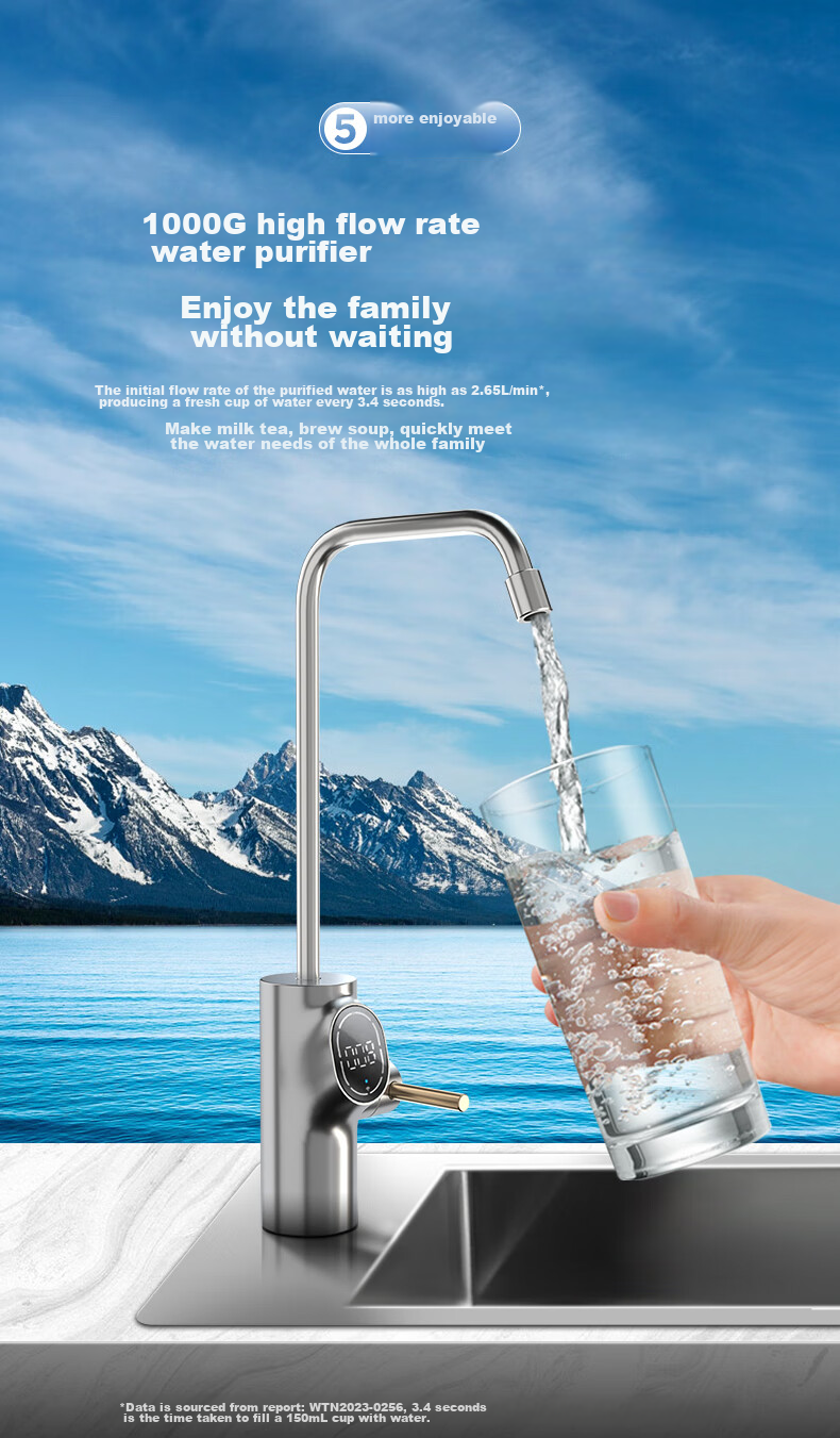 Midea Baize Max 1600G Water Purifier 0 Scale Inhibitor 6-Year Long-Lasting RO Reverse Osmosis Under-Sink Household Drinking Water Filter Top Flow Smart Touch Screen 13