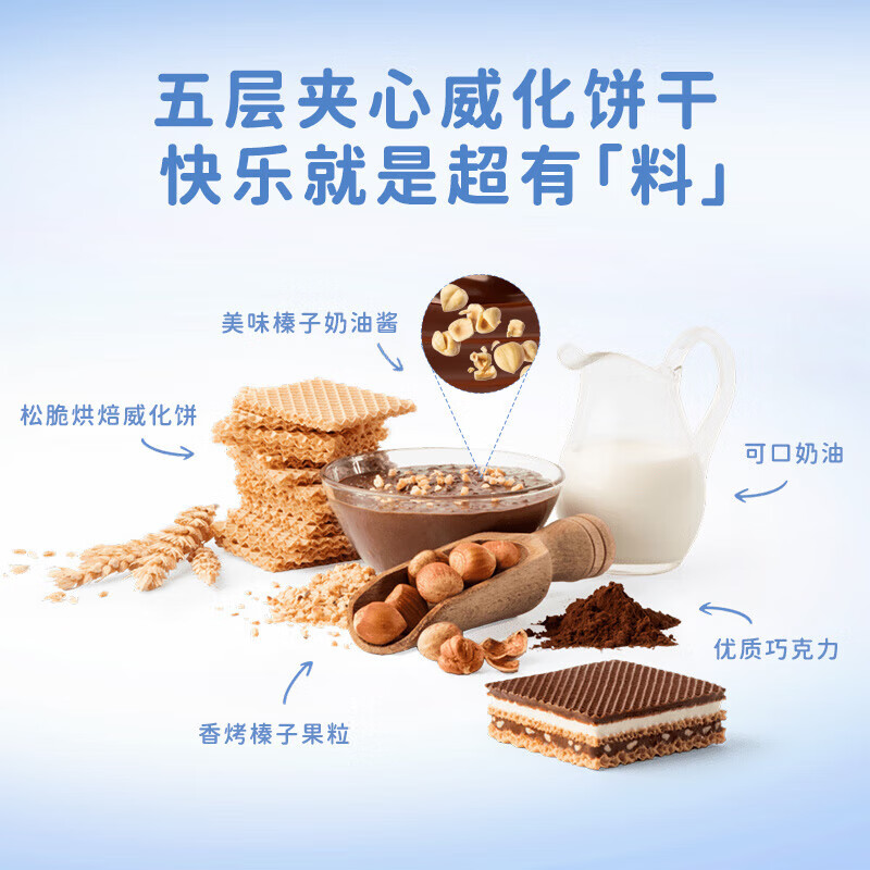 Knoppers优力享德国进口牛奶巧克力榛子威化饼干250g10片夹心饼干休闲零食