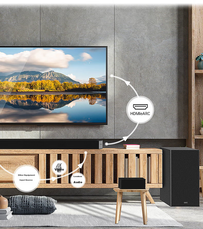 GIEC HA-960D Plus Soundbar TV Speaker, 5.1.2 Dolby Atmos Home Theater System, Living Room Surround Projector Wireless Speakers 20