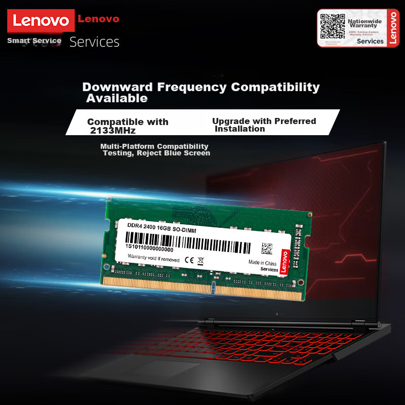Lenovo...