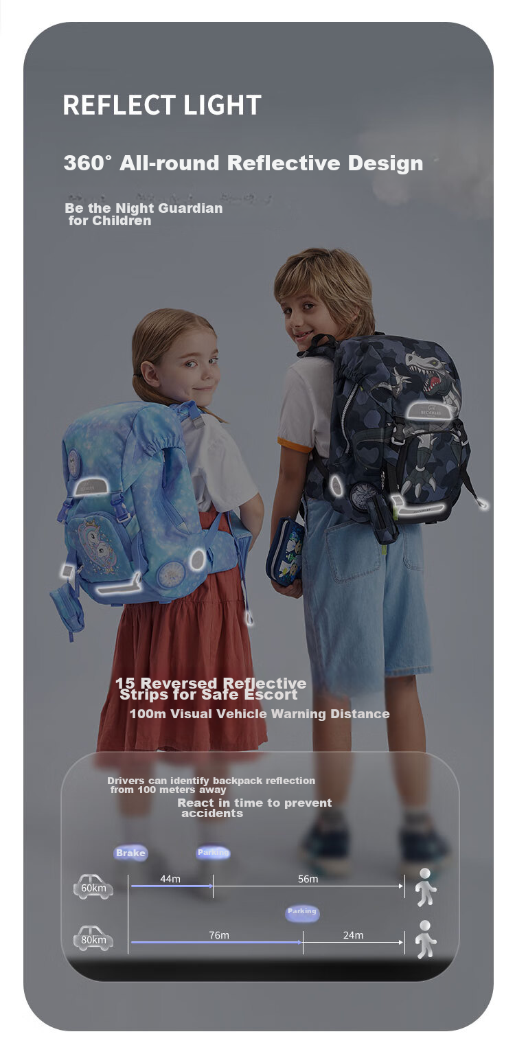Beckmann Norwegian Primary School Student Spine-Protecting Large-Capacity Stylish Backpack for Grades 1-3 Boys And Girls, First And Third Grade Children's Backpack 18