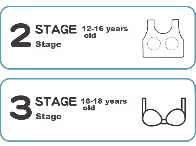 YUZHAOLIN Girls' Underwear for Puberty, First Stage for Elementary School Students Aged 8-12, Anti-Nipple Girls' Children's Camisole 16