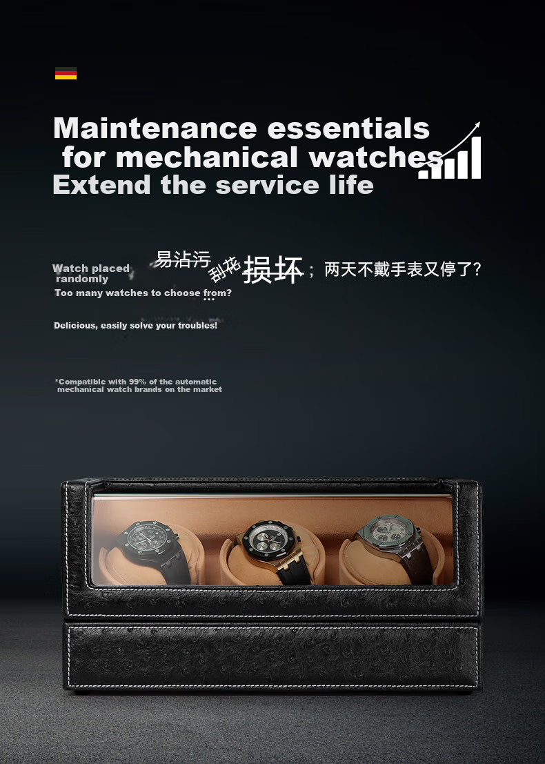 DrikLux Watch Winder, Automatic Mechanical Watch Shaker, Home Use Quiet Anti-Magnetic Watch Storage Box, Gift for Husband Or Boyfriend 6