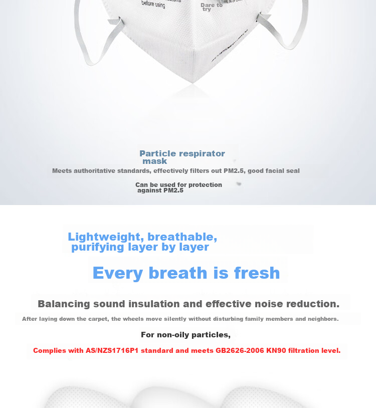 3M 9002 KN90 Dust Mask, Anti-Smog Particle Protection Mask, Head Strap Foldable Eco-Friendly Packaging, 50 Pieces (1 Bag) 5