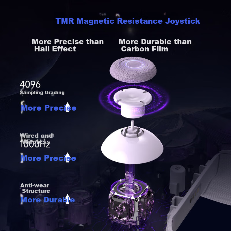 EasySMX Shuixing Yisu Ma D10 Wireless Game Controller, TMR Joystick with Dual Triggers, Switch2 Bluetooth for PC, Android, Apple Phones And Computers, Steam Black Myth: Wukong Star Dream Purple