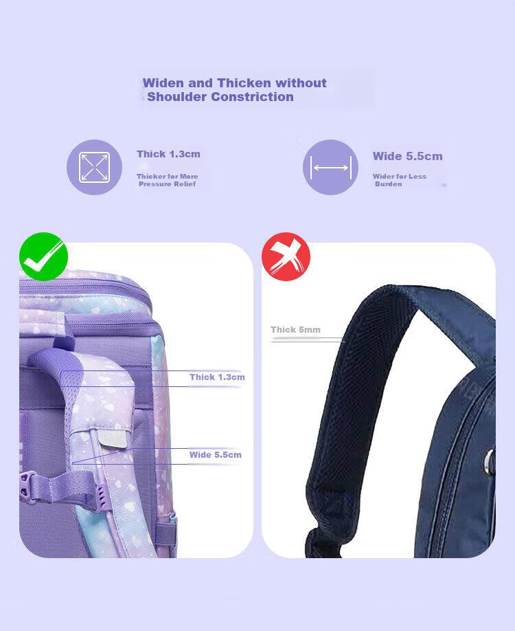 Gmt for Kids Children's Backpack, Lightweight Spine-Protecting And Load-Reducing Shoulder Bag for Primary School Students, Large Capacity Gift for Grades 1-4 Girls, Starlight Mermaid Desig 8