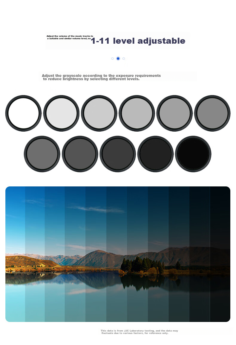 JJC [11 Adjustable Stops] ND Filter 55mm Neutral Density Filter ND2-2000 Variable, Suitable for Canon R10 R7 Nikon Sony A7m4/m3 A6700 Fuji X-Tonle 4