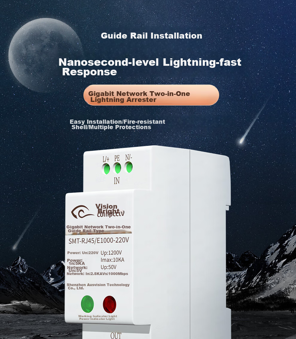 COMPCCTV Gigabit Rail Network Power Supply Two-In Surge Protector, Network Surge Protector Monitoring Power Supply Surge Protector Camera Lightning Arrester 2