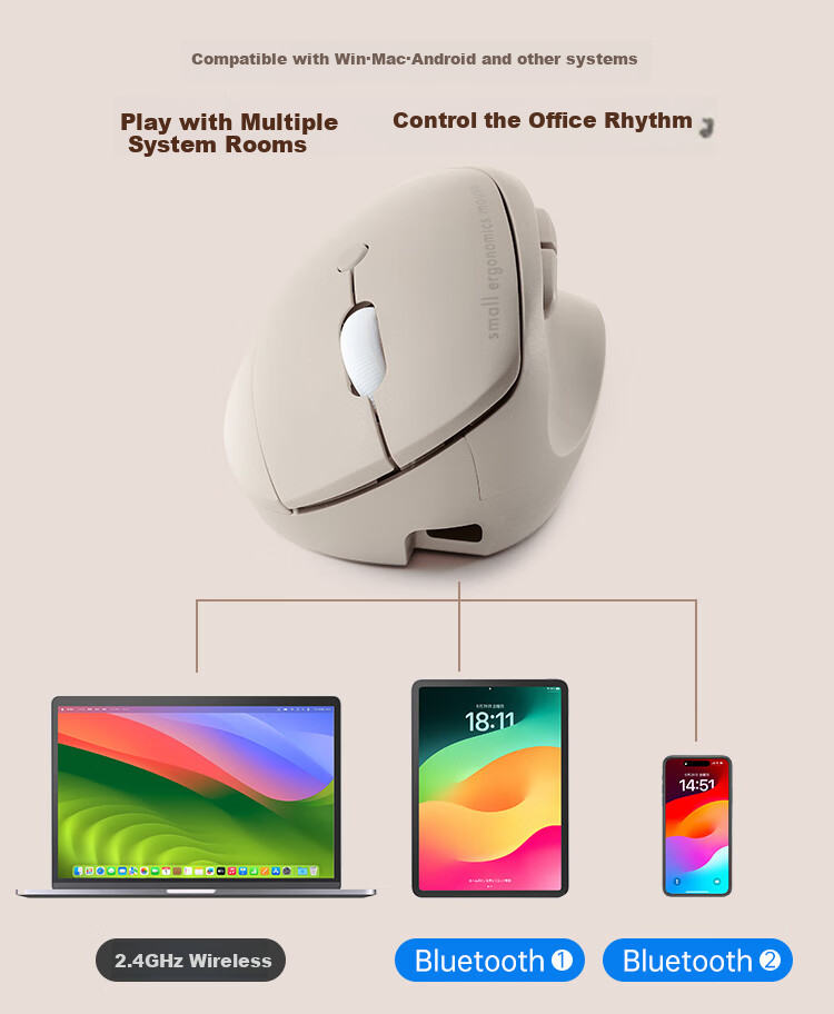 Shanye Ergonomic Wireless Bluetooth Dual-Mode Mouse, Vertical Grip, Fully Silent Buttons, Lightweight Mini Japanese-Style Mouse, Rechargeable, Suitable for Small And Medium Hands, for Office And Gaming 5