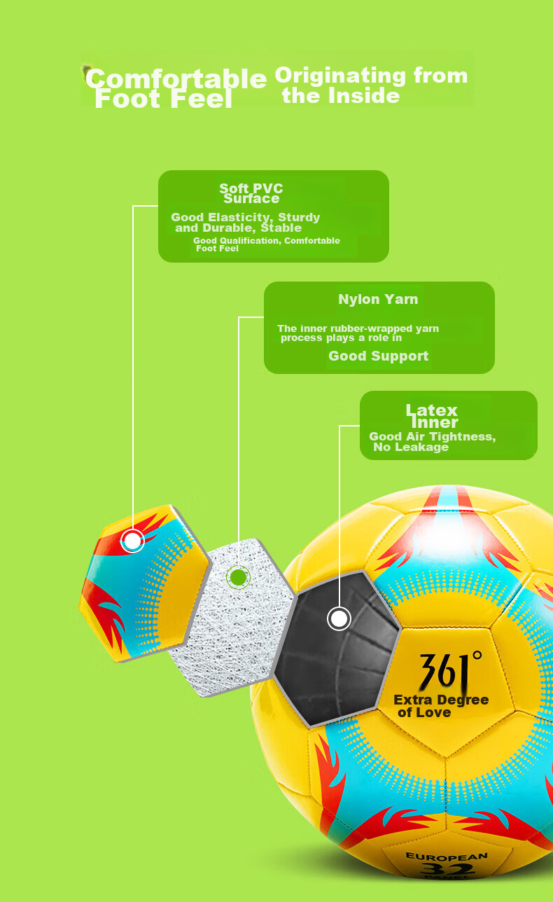 361° Soccer Ball Size 5 for Adults, Children, Middle School Exams, Standard Competition Training, Youth Indoor And Outdoor Football Yellow And Black 6