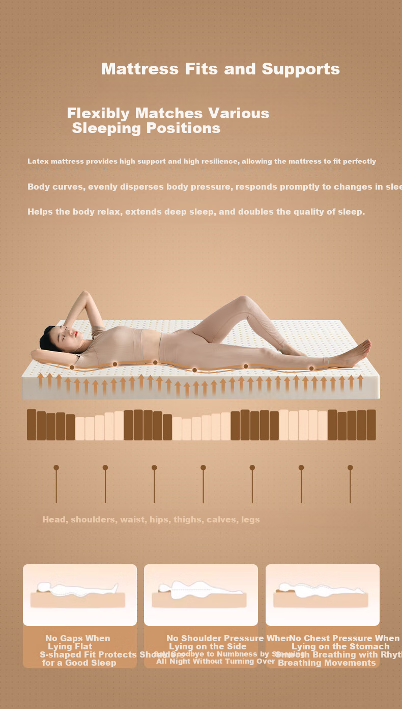 Hodo Thai Imported Natural Latex Mattress, 5cm Thick, 85D Swiss Anti-Mite Cover, 1.8m X 2m, Medium Firmness 9