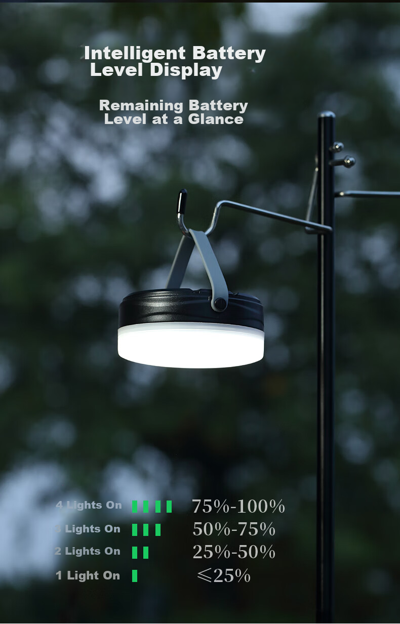 Guangmingdajiang Camping Light, High-Intensity Tent Lamp, Outdoor Ultra-Bright Camping Emergency Equipment, Hanging Lamp, Power Outage LED Rechargeable Lighting 7106 12