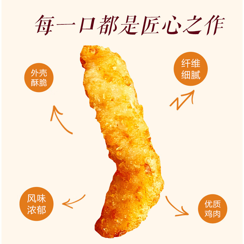 正大金香鸡柳1.6斤  鸡柳大人无骨鸡肉炸鸡柳 空气炸锅半成品鸡块
