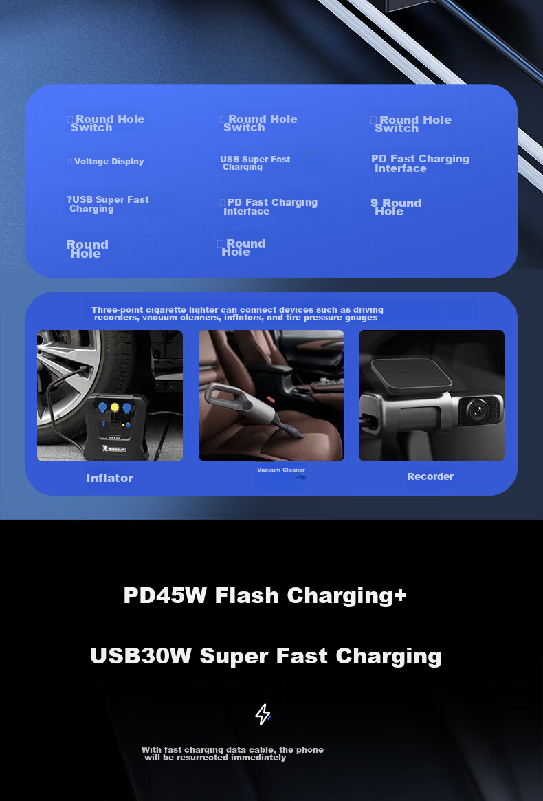 Newsmy Car Charger, Super Fast Charging Cigarette Lighter, Three-In High-Power Car Adapter Plug, Car Fast Charging 5