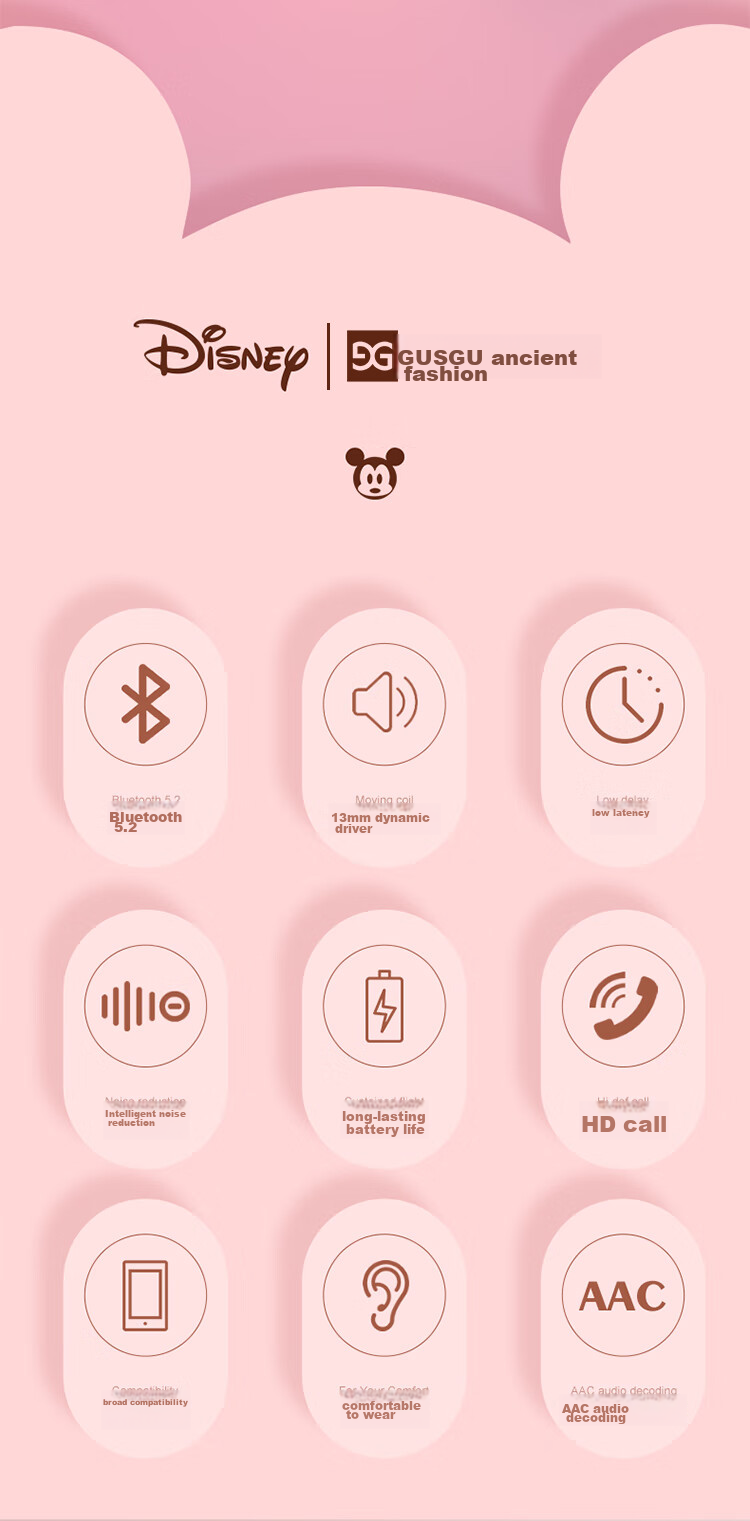 GUSGU Disney Co-Branded True Wireless Bluetooth Earphones, Semi-In Music Sports Running Noise-Cancelling Earphones, Compatible with Apple Huawei Xiaomi Phones, Pink FX-902V 2