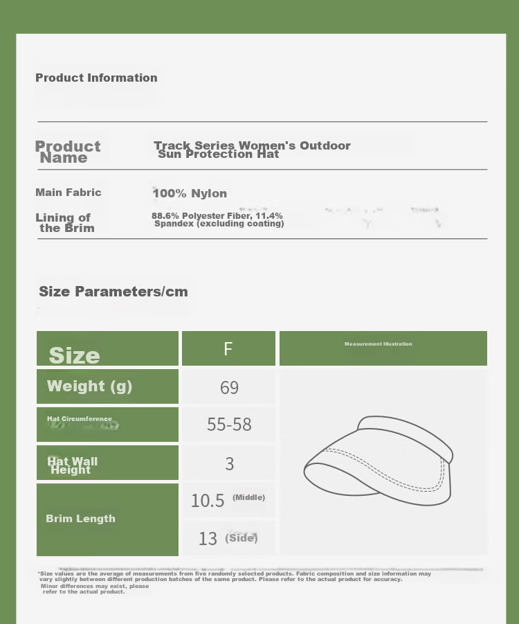 Beneunder Sun Hat for Women, UV Protection Cap, Black Gel Visor Hat, Portable Summer Roll-Up Storage Hat, Gray 22