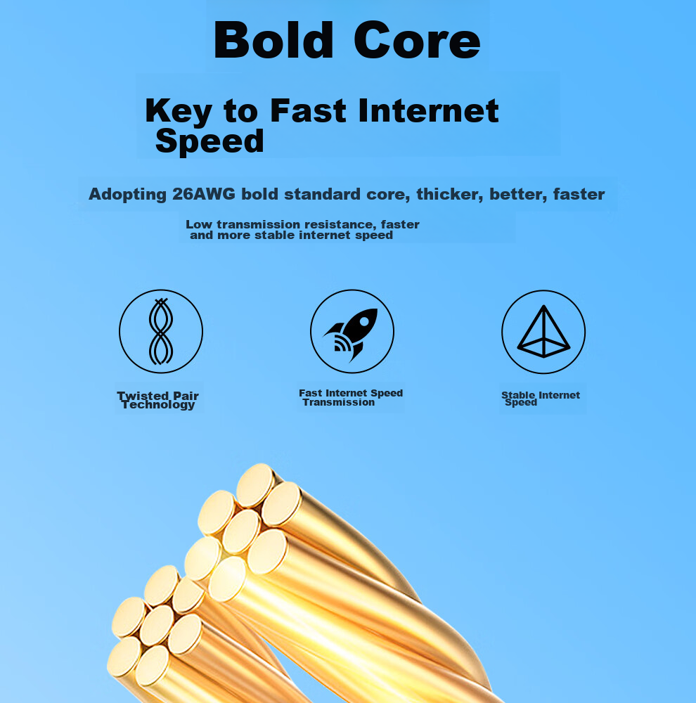 ULT-Unite CAT7 Gigabit Ethernet Cable, 10Gbps Pure Copper Double-Shielded Engineering Grade Network Cable for Home Renovation, Computer Broadband Monitoring Wiring Patch Cord, 8 Meters 12