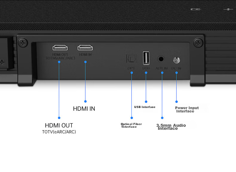 GIEC HA-960D Plus Soundbar TV Speaker, 5.1.2 Dolby Atmos Home Theater System, Living Room Surround Projector Wireless Speakers 24