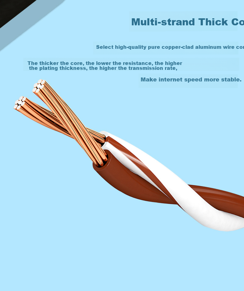 Rongweisheng Indoor Cat5e Ethernet Cable, for Engineering And Home Use, Computer Broadband Monitoring, Pre-Made Network Patch Cord, 20 Meters Gigabit High-Speed Network Connection Cable, White RWS-CPWX 4