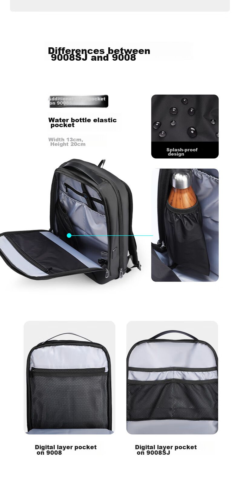 MARK RYDEN Backpack for Men, Lightweight Travel Bag, 17.3-Inch Laptop Bag with Wet And Dry Separation, MR9008 Elegant Black Upgraded Versio 7