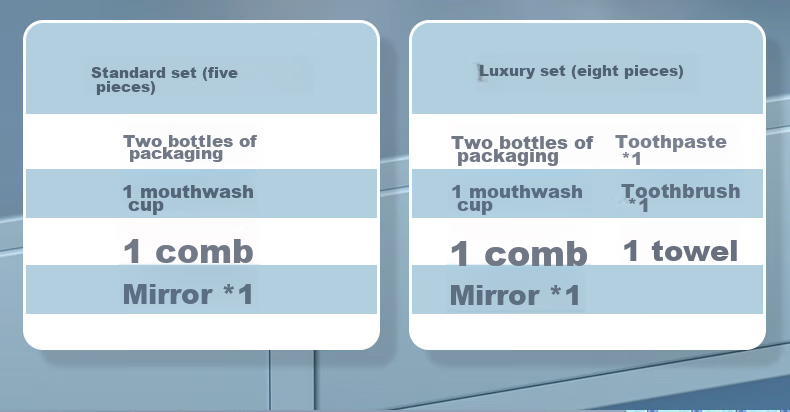 Etravel Travel Toiletry Set, Toothbrush, Toiletry Cup, Business Trip Toiletry Bag, Dispenser Bottle, Storage Pouch, Standard 5-Piece Set 8