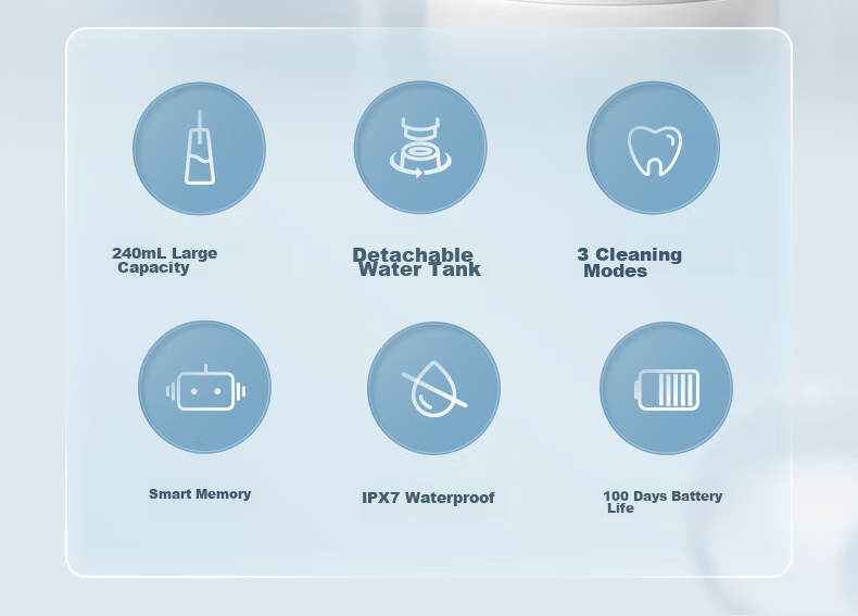 Midea Water Flosser, High-Frequency Pulse Cleaning, Detachable Large Water Tank, Portable Long Battery Life, 4 Modes, 4 Spray Heads, for Home And Travel Use, Suitable for Orthodontics, MC-BJ0102 Blue, Holiday Gift 3