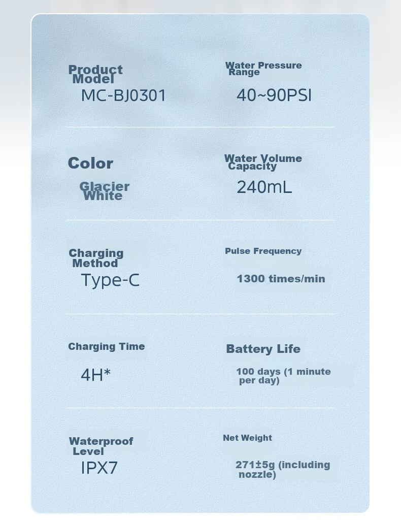 Midea Water Flosser, High-Frequency Pulse Cleaning, Detachable Large Water Tank, Portable Long Battery Life, 4 Modes, 4 Spray Heads, for Home And Travel Use, Suitable for Orthodontics, MC-BJ0102 Blue, Holiday Gift 14