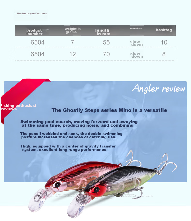 Guowangluya Lure Fishing Bait Set: Sinking Minnow Long-Casting Vibrating Sinking Bait for Freshwater Bass And Artificial Fish Bait 5