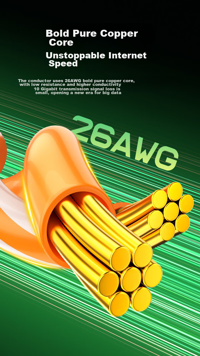 SAMZHE Cat6A Industrial Twisted Pair Cable, High Flexibility Double-Shielded Pure Copper, 10 Gigabit Profinet Servo Tank Finished Cable, Green, 0.3 Meters, SPFC6A-03 8