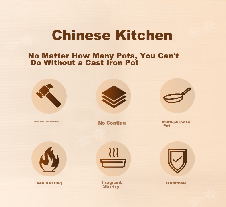 Jincun Cast Iron Wok, Uncoated Stir-Fry Pan, Stew Pot, Non-Stick, Home Use, Round Bottom, Double Handles, Authentic Raw Iron, 38cm 2