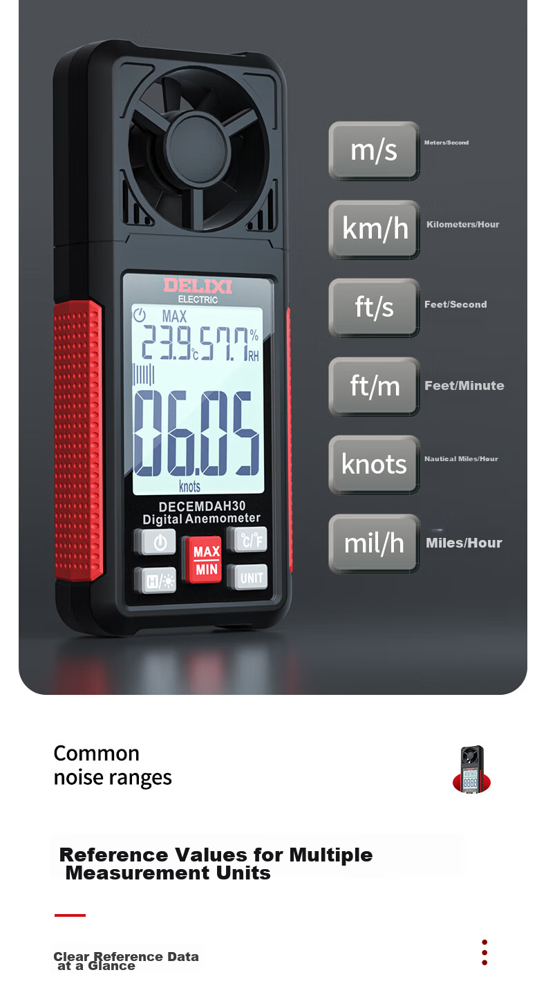 DELIXI ELECTRIC Anemometer, High-Precision Portable Wind Speed/temperature/volume Meter, Digital Anemometer DECEMDAH30 7