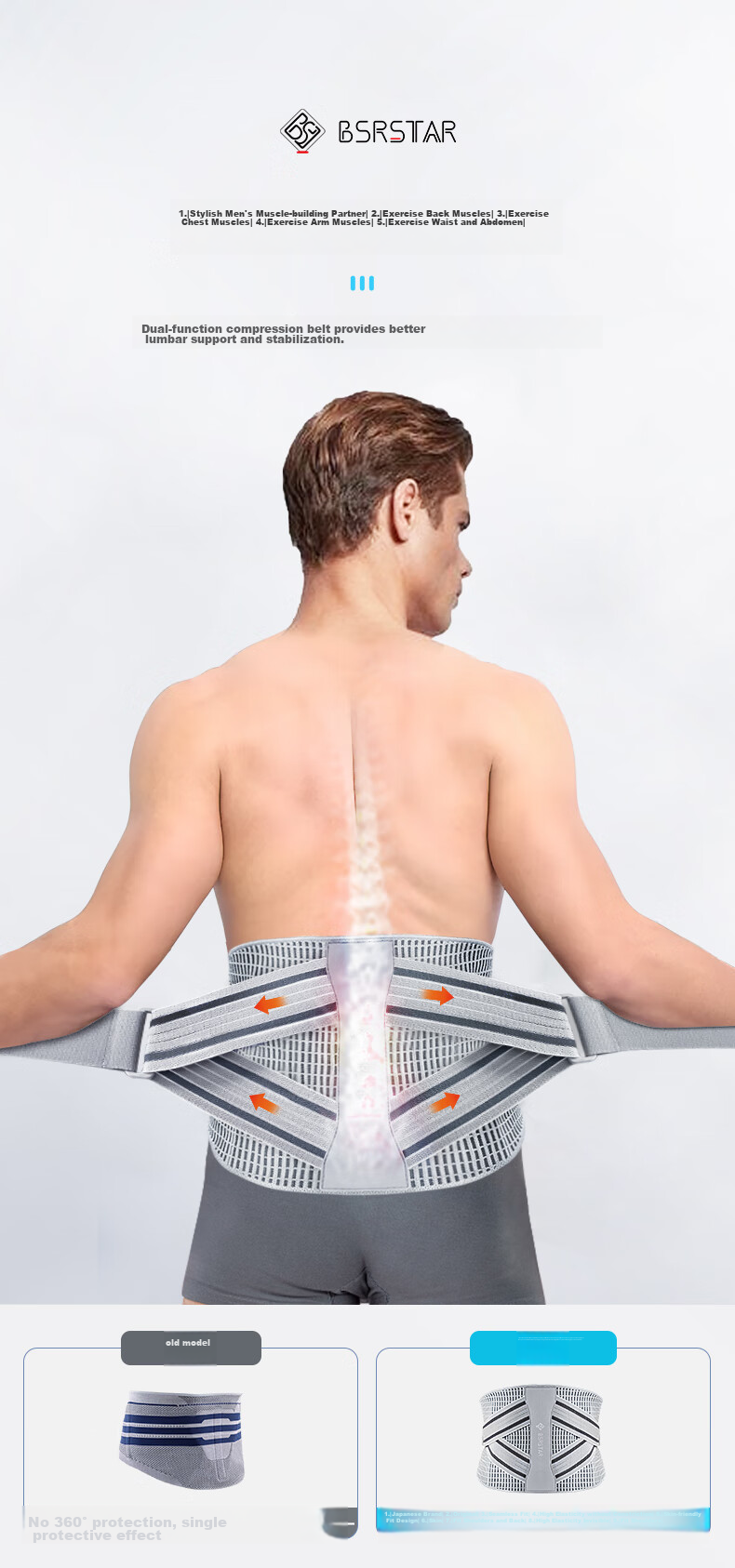 Bestray Lumbar Support Belt for Herniated Disc, Sports Injury, Muscle Strain, Men's Fitness, Women's Medical Use, Professional-Grade Waist Support 9