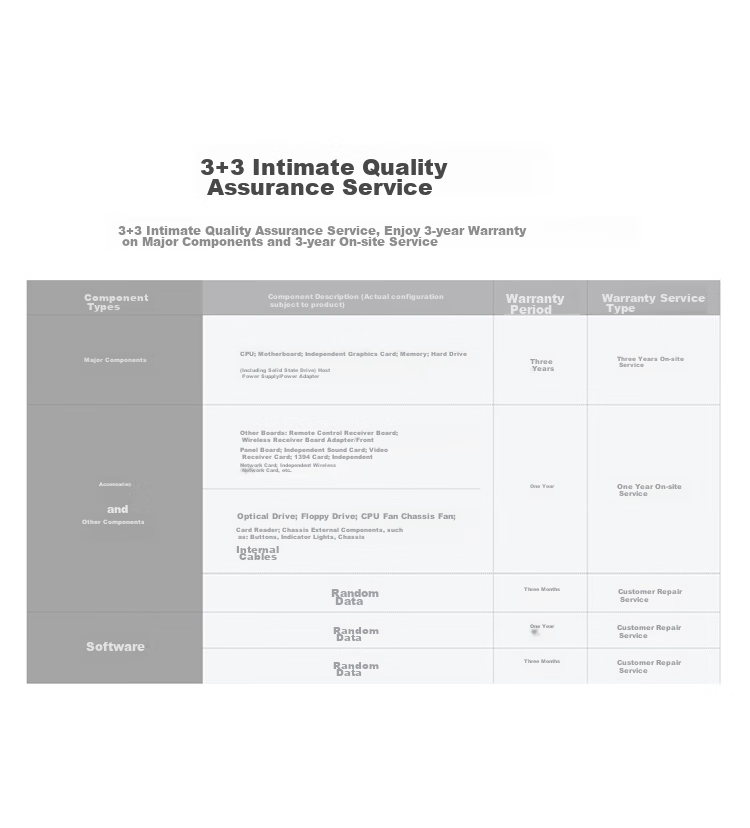 Lenovo YOGA 27 High-Energy AI All-In Laptop with Rotatable 27-Inch QHD Screen (U9-285H, 32GB LPDDR5X, 1TB SSD), Moon Gray 21