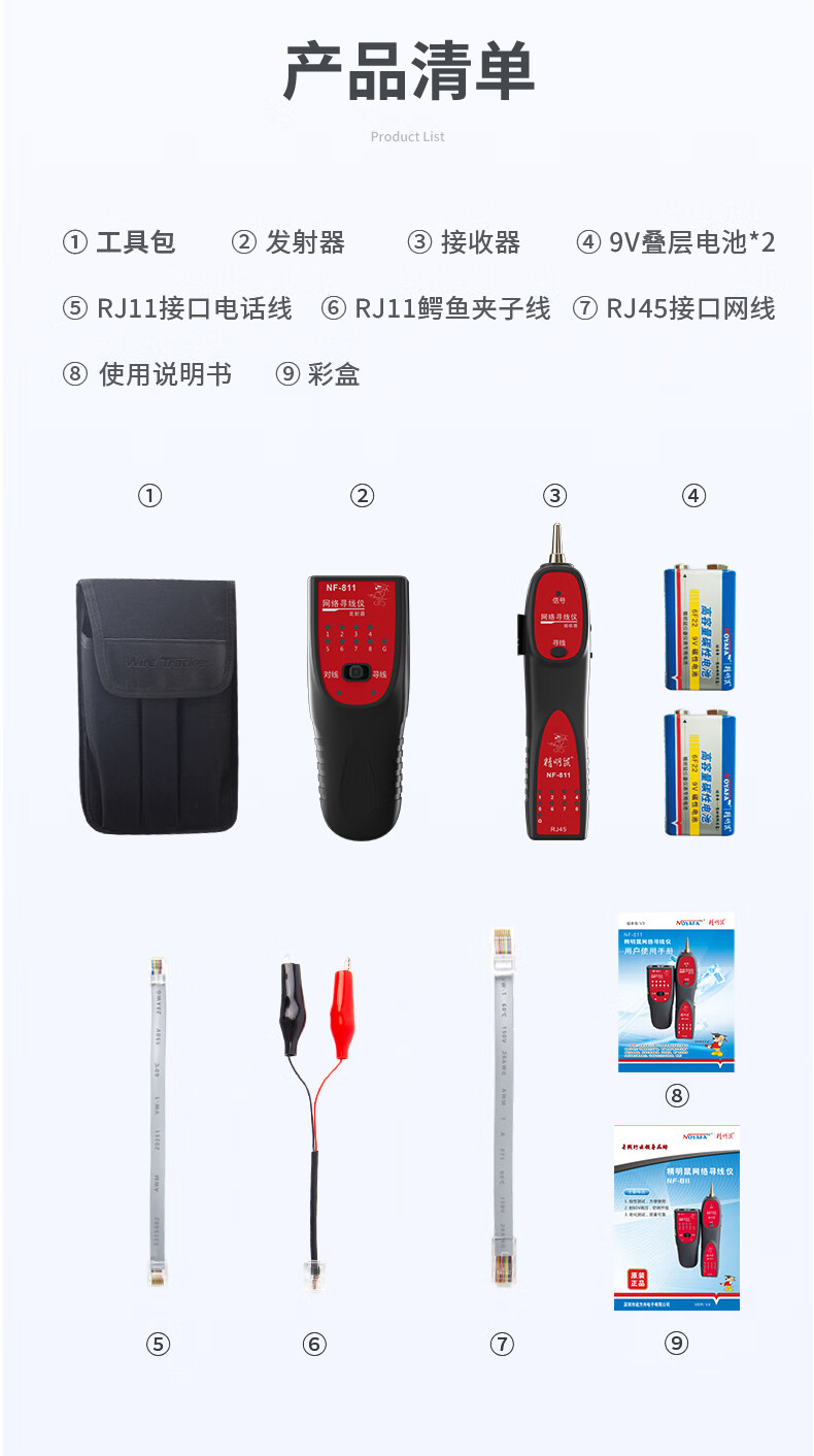 Smart Mouse NF-811 Cable Tracker Kit for Four-Core Network Cable, 60V Voltage Resistant Wiring Assistant Tester 13