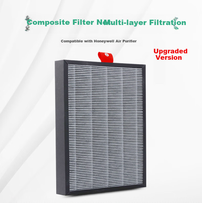 Lvchen Compatible Air Purifier Filter Element for Honeywell KJ300F/305F/310F/370F/PAC35M/JAC35M, Composite Filter Mesh 1