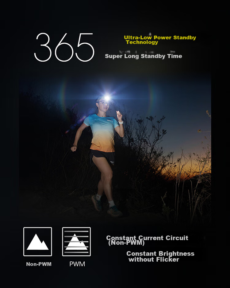 NITECORE NU43 Headlamp, Outdoor High-Intensity Long-Lasting Battery Life, Outdoor Work Lighting, Hiking, Mountaineering And Travel 11