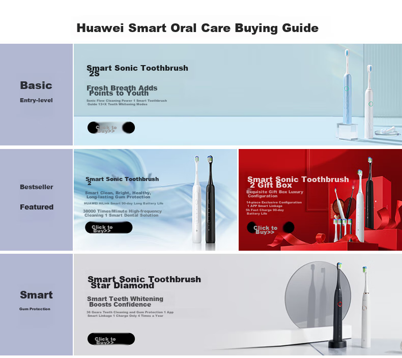 Hongmengzhixuan Libode Smart Electric Toothbrush Star Diamond Edition Brush Head, Efficient Cleaning Type, 2-Pack (Black) 1