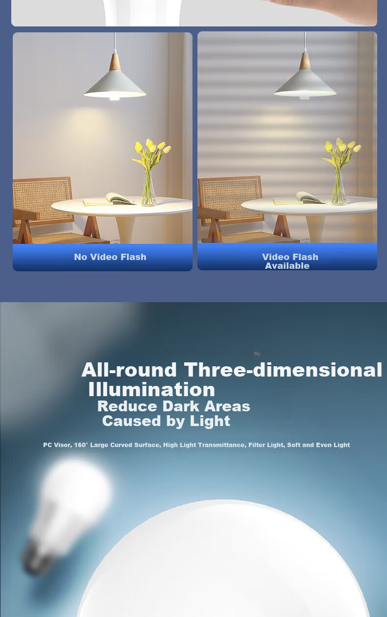 FSL LED Bulb [Full Spectrum] Super Bright Energy-Saving RG0 Blue Light Protection High CRI Ra97 E27 Screw Base 12W White Light (6500K) Mukguang Series 3