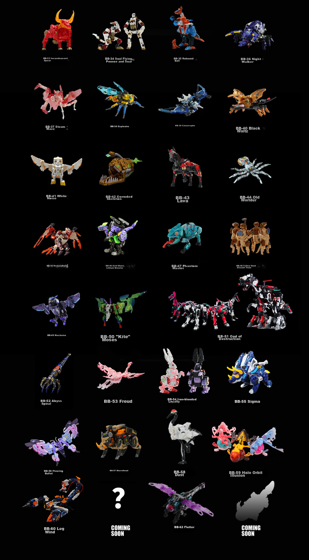 52TOYS Mengshou Xia Lotus Mantis Mecha Assembly Transforming Model Toy Action Figure for Boys over 14 Years Old 8