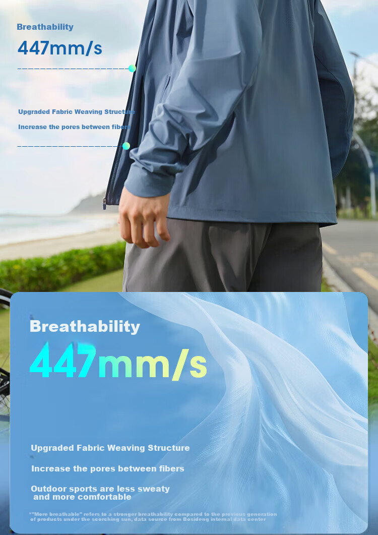 BOSIDENG Sun Protection Jacket for Men, Summer Outdoor Ice Silk Original Yarn Fishing Shirt, Cool Breathable Sports Cycling Hooded Coat 10