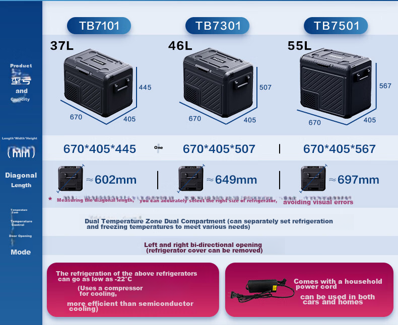 PHILIPS Car Compressor Refrigerator, Portable Fridge for Car And Home Use, Refrigeration And Freezing, TB5101, Outdoor And Home Appliance 2