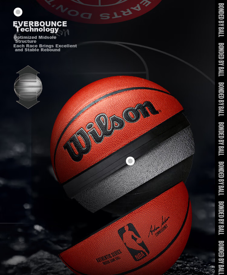 Wilson Official NBA Game Ball, OFFICIAL GAME BALL, Cowhide Indoor Size 7 Basketball 5