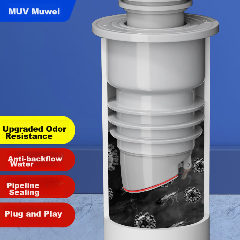 Muvi Kitchen Drain Anti-Odor Device, Sealing Plug Ring, Washing Machine Sink Overflow Special Check Valve Seal Cover