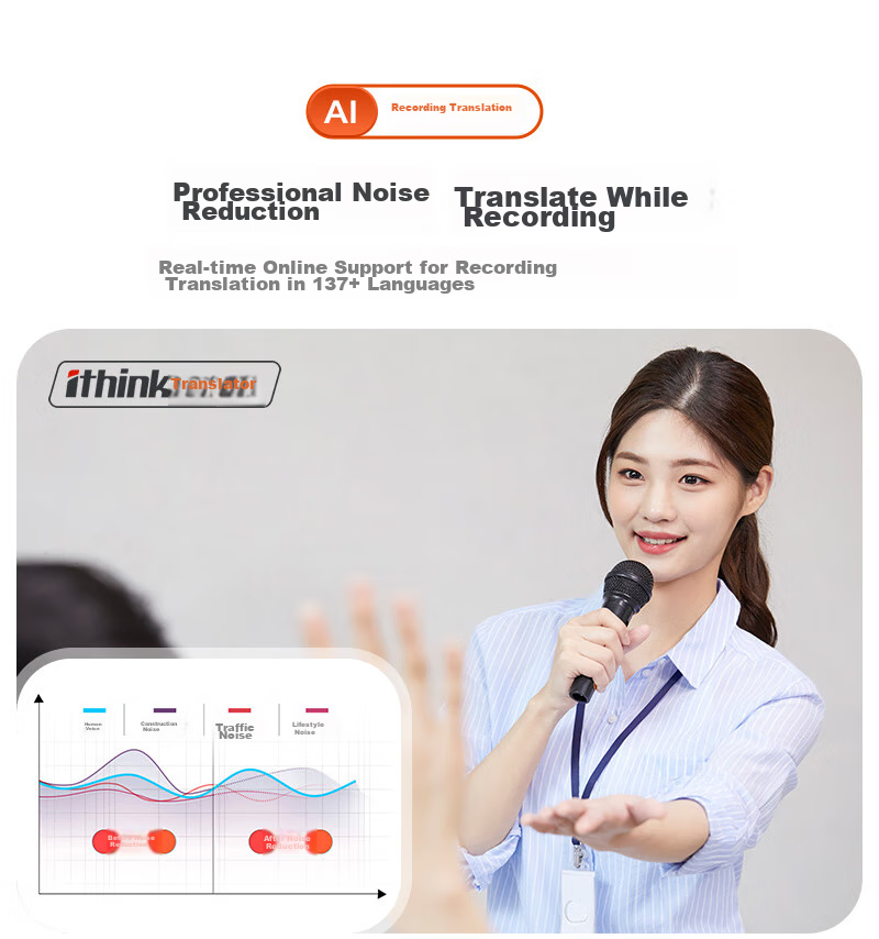 Ithink Translator, Multi-Language 4G Translator, Real-Time Translation with Photo And Audio Capture, Offline Voice Translation, Portable for Business And Travel, Real-Time Speaking Translation Pe 12