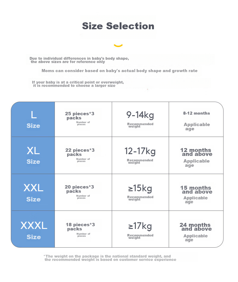 Solove Mifei [No Melamine Detected] Core Breathable Thin And Light Pull-Up Diapers, L Size, 75 Pieces (9-14kg), Boxed 17