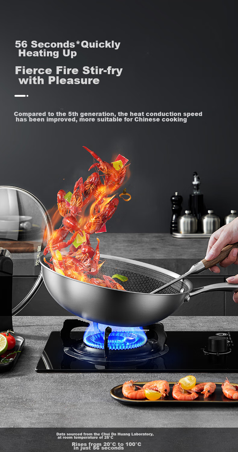 COOKER KING Wok, Honeycomb Pattern 304 Stainless Steel Flat Bottom Non-Stick Frying Pan, Double-Sided Screen Wok, 32CM 12